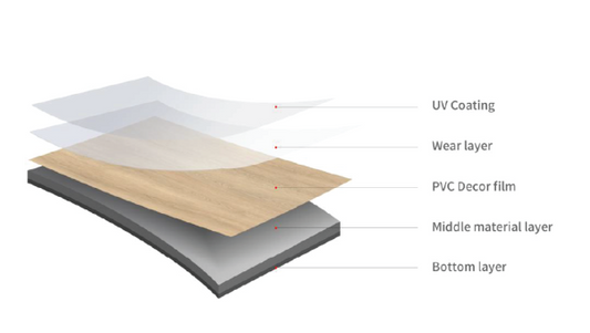 GLU PRO, Glue Down Vinyl Plank LVT Flooring, 22 mil, 3mm Nero Marquina